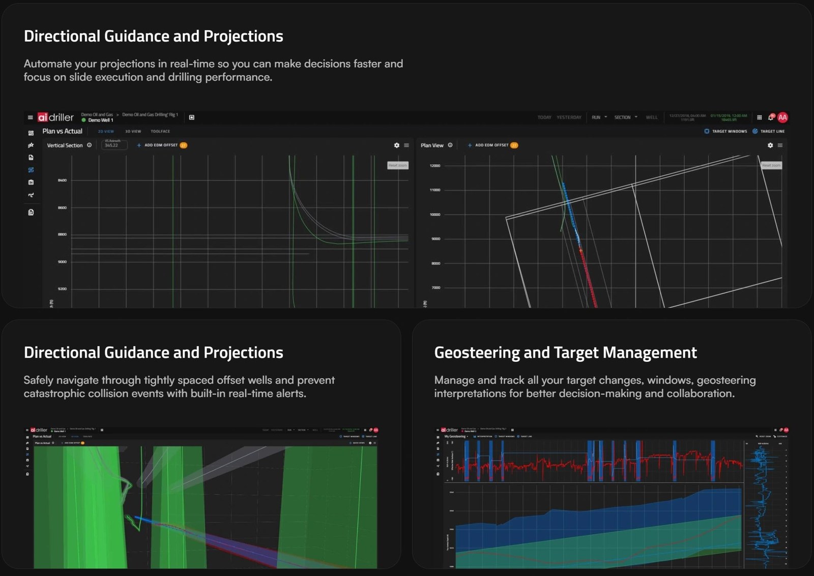 AI Drilling Analytics: How Real-Time Downhole Data Cuts NPT and Reduces Spud to TD Time