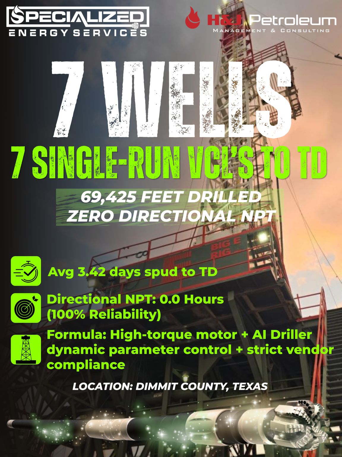 Specialized Energy Services on LinkedIn